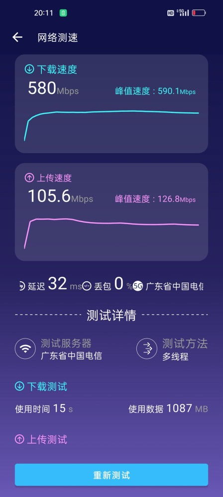 真我gt2 pro首發(fā)評測 馴龍 技術(shù)提升,顏值與屏幕繼續(xù)越級挑戰(zhàn)