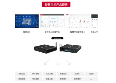 緊握時(shí)代機(jī)遇,推動(dòng)行業(yè)變革,英特爾攜手生態(tài)伙伴賦能智慧生活!